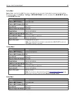 Preview for 54 page of Lexmark XC9325 User Manual