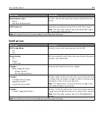 Preview for 180 page of Lexmark XC9325 User Manual