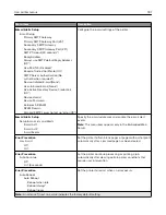 Preview for 181 page of Lexmark XC9325 User Manual