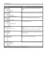 Preview for 182 page of Lexmark XC9325 User Manual