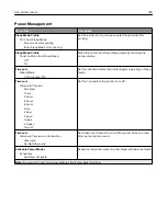 Preview for 183 page of Lexmark XC9325 User Manual