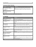 Preview for 184 page of Lexmark XC9325 User Manual