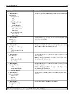 Preview for 186 page of Lexmark XC9325 User Manual