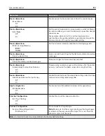 Preview for 189 page of Lexmark XC9325 User Manual