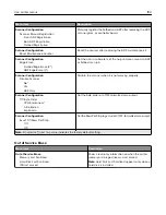 Preview for 190 page of Lexmark XC9325 User Manual