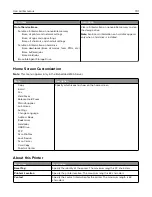 Preview for 191 page of Lexmark XC9325 User Manual