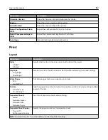 Preview for 192 page of Lexmark XC9325 User Manual