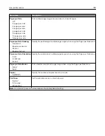 Preview for 193 page of Lexmark XC9325 User Manual