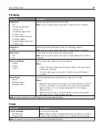 Preview for 194 page of Lexmark XC9325 User Manual