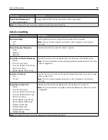 Preview for 197 page of Lexmark XC9325 User Manual