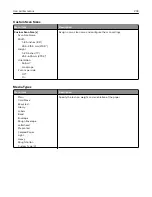 Preview for 203 page of Lexmark XC9325 User Manual