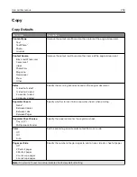 Preview for 204 page of Lexmark XC9325 User Manual