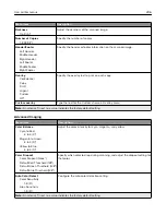 Preview for 206 page of Lexmark XC9325 User Manual