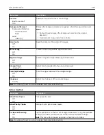 Preview for 207 page of Lexmark XC9325 User Manual