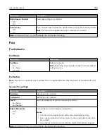 Preview for 208 page of Lexmark XC9325 User Manual