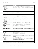 Preview for 209 page of Lexmark XC9325 User Manual