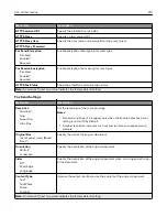 Preview for 210 page of Lexmark XC9325 User Manual