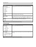 Preview for 211 page of Lexmark XC9325 User Manual