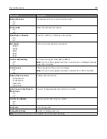 Preview for 213 page of Lexmark XC9325 User Manual