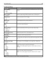 Preview for 214 page of Lexmark XC9325 User Manual