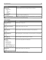 Preview for 215 page of Lexmark XC9325 User Manual