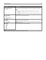 Preview for 216 page of Lexmark XC9325 User Manual