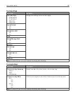 Preview for 217 page of Lexmark XC9325 User Manual