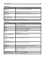 Preview for 219 page of Lexmark XC9325 User Manual