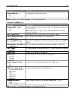 Preview for 221 page of Lexmark XC9325 User Manual