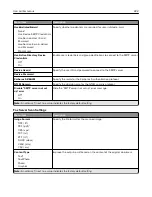 Preview for 222 page of Lexmark XC9325 User Manual