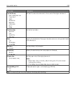 Preview for 223 page of Lexmark XC9325 User Manual