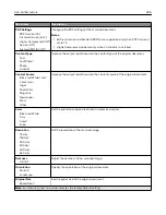 Preview for 226 page of Lexmark XC9325 User Manual