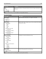 Preview for 227 page of Lexmark XC9325 User Manual