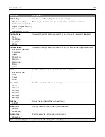 Preview for 231 page of Lexmark XC9325 User Manual