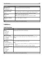 Preview for 234 page of Lexmark XC9325 User Manual