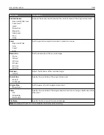 Preview for 235 page of Lexmark XC9325 User Manual