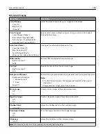 Preview for 236 page of Lexmark XC9325 User Manual