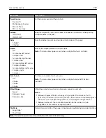 Preview for 238 page of Lexmark XC9325 User Manual