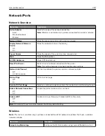 Preview for 240 page of Lexmark XC9325 User Manual