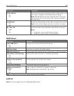 Preview for 243 page of Lexmark XC9325 User Manual