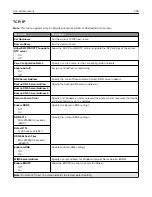 Preview for 246 page of Lexmark XC9325 User Manual