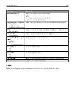 Preview for 247 page of Lexmark XC9325 User Manual