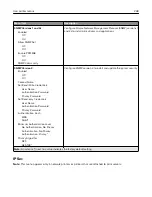 Preview for 248 page of Lexmark XC9325 User Manual