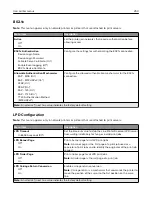 Preview for 250 page of Lexmark XC9325 User Manual