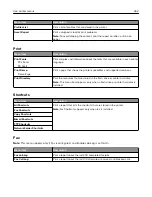 Preview for 262 page of Lexmark XC9325 User Manual