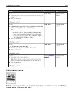 Preview for 356 page of Lexmark XC9325 User Manual