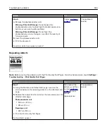 Preview for 365 page of Lexmark XC9325 User Manual