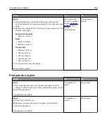 Preview for 366 page of Lexmark XC9325 User Manual