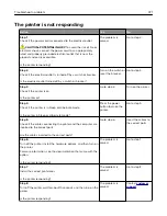 Preview for 371 page of Lexmark XC9325 User Manual