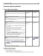 Preview for 395 page of Lexmark XC9325 User Manual